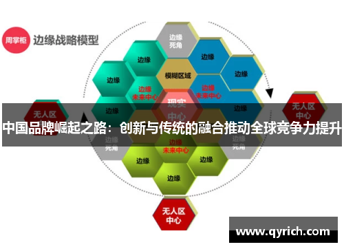 中国品牌崛起之路：创新与传统的融合推动全球竞争力提升