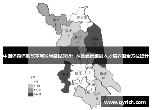 中国体育体制改革与发展路径探析：从基础设施到人才培养的全方位提升