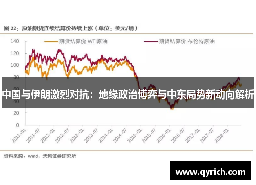 中国与伊朗激烈对抗：地缘政治博弈与中东局势新动向解析
