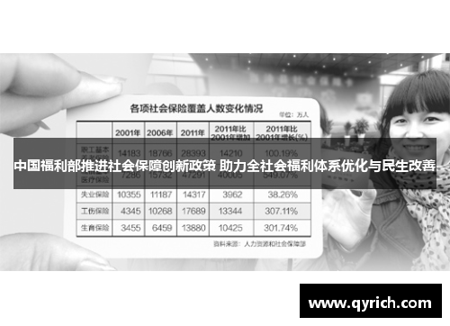 中国福利部推进社会保障创新政策 助力全社会福利体系优化与民生改善